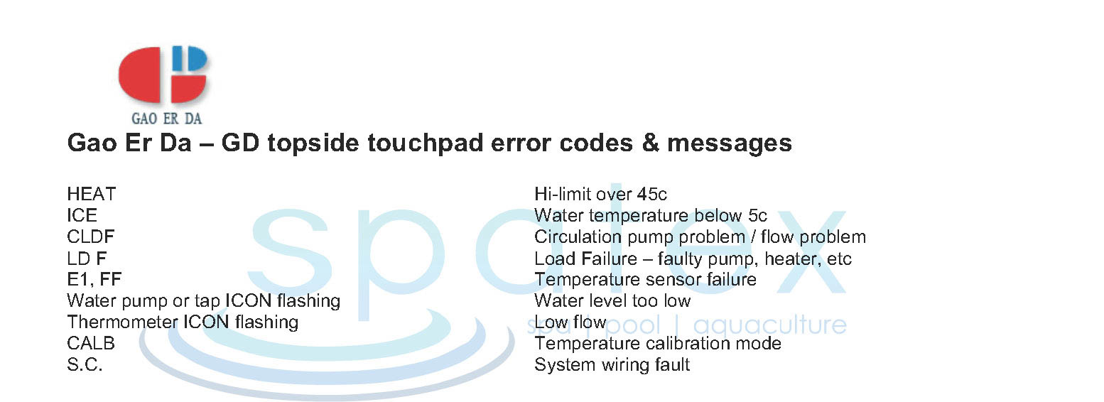 spa-error-codes-hot-tub-topside-touchpad-control-panel-spa-error